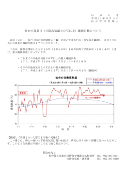 仙台の真夏日（日最高気温30℃以上）継続日数について