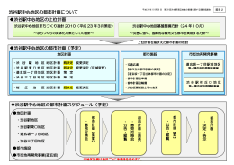 渋谷駅中心地区の都市計画 - 渋谷駅周辺地域の整備に関する調整協議会