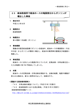 23 給油取扱所で給油ホースの亀裂部分からガソリンが 噴出した事故