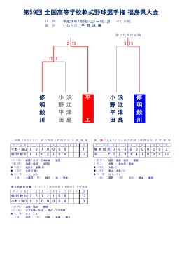 夏季県大会 - 福島県高等学校野球連盟公式ホームページ