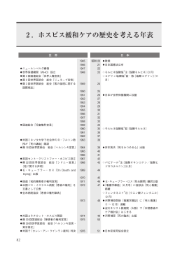 ホスピス緩和ケアの歴史を考える年表 - 日本ホスピス・緩和ケア研究振興