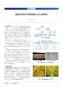 建築外装材料の防藻試験方法の比較検討