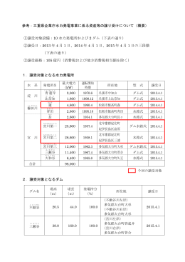 三重県企業庁水力発電事業に係る資産等の譲り受けについて（概要）