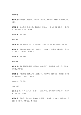 2014年度 運営委員：宇野勝博（委員長）、小島定吉、坪井俊、真島秀行