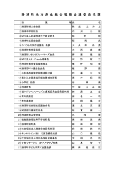 勝 浦 町 地 方 創 生 総 合 戦 略 会 議 委 員 名 簿