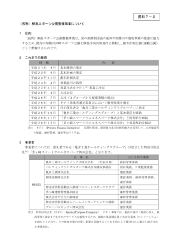 資料7-2 （仮称）柳島スポーツ公園整備事業について （PDF