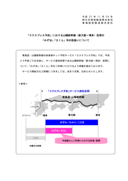 「エクスプレス予約」における山陽新幹線（新大阪～博多）区間の 「みずほ