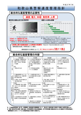 PDFファイル - 和歌山県警察