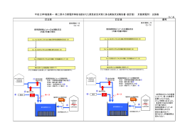 （1／4） 訂正前 訂正後 備考 平成23年福島第一・第二原子力発電所