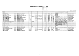 福岡県知事が所管する特例民法法人の一覧表