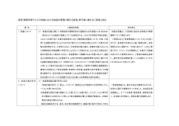 仮称「静岡市南アルプス地域における林道の管理に関する条例」骨子案