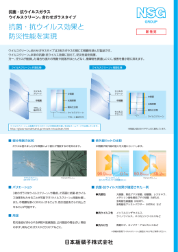 抗菌・抗ウイルス効果と 防災性能を実現 - ガラスカタログ 日本板硝子の