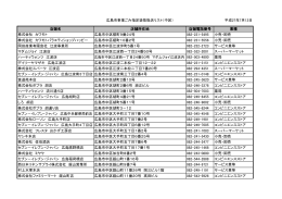 広島市事業ごみ指定袋取扱店リスト（中区） 平成27年7月13日 店舗名
