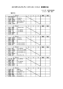 2015ダンロップレディーステニストーナメント 新潟県大会
