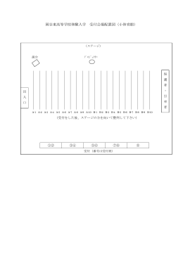岡谷東高等学校体験入学 受付会場配置図（小体育館）