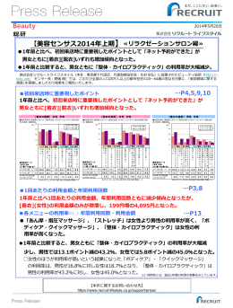 美容センサス 2014年上期