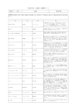 学校名 県立 平成25年度 必読書・推薦書リスト 深沢 高等学校