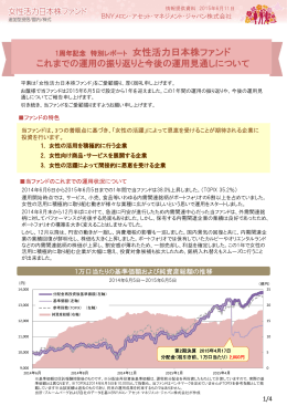 女性活力日本株ファンド