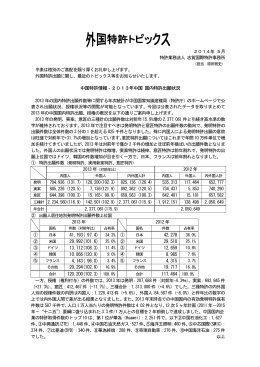 2013年中国 国内特許出願状況 2014.05.01