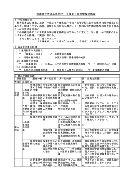 学校評価表 - 熊本県教育情報システム