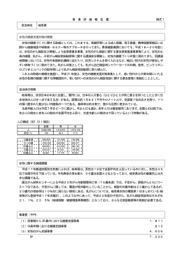 事 業 評 価 報 告 書 様式1 自治体名 岐阜県 女性の健康支援対策の