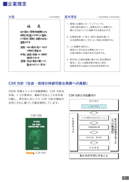 企業理念 [PDF：342KB]
