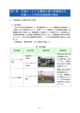 交通ターミナル機能の導入候補地区を対象とした利用促進施策