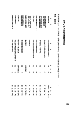 戦後の奈良県配置薬関係文献