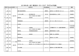 2010年4月∼6月 桐生西ロータリークラブ プログラム予定表