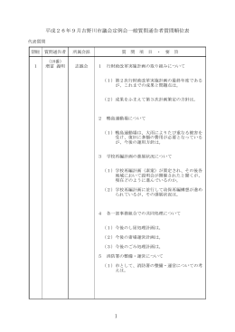 平成26年9月吉野川市議会定例会一般質問通告者質問順位表