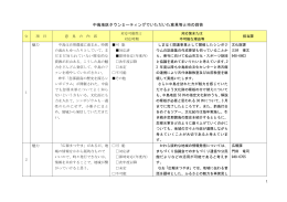 公開中(PDF:645KB)