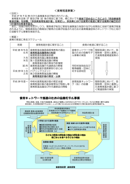 奈良県食育推進計画の策定について
