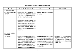 名古屋市交通局に対する業務監査の実施結果