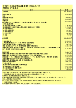 平成14年収支報告書要旨 2003/5/17