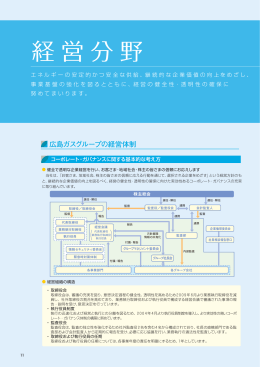 広島ガスグループの経営体制