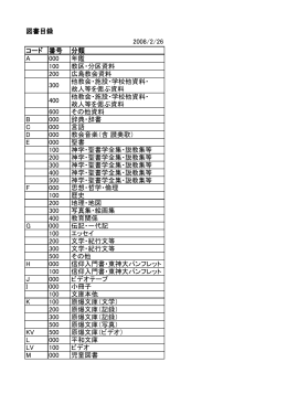 2008/2/26 コード 番号 分類 A 000 年鑑 100 教区・分区資料 200 広島