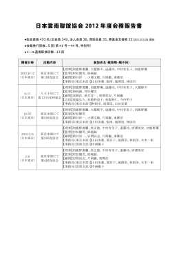 日本雲南聯誼協会 2012 年度会務報告書