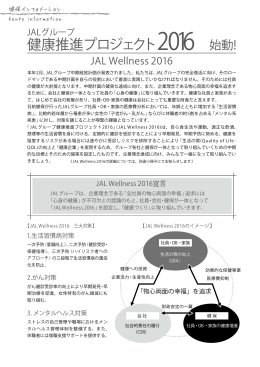 JALグループ健康推進プロジェクト2016