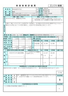 283 救急副読本作成 (PDF形式, 13.64KB)
