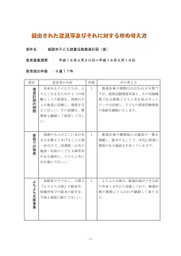 PDF形式 - 姫路市立図書館