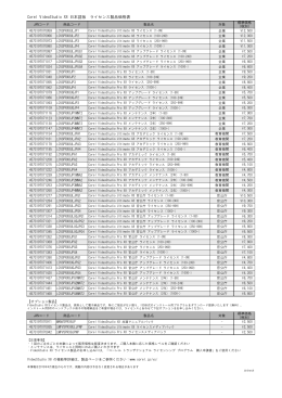 Corel VideoStudio X8 日本語版 ライセンス製品価格表