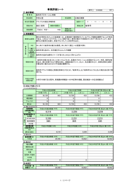 岐阜市プロモーション事業( pdf ： 173KB )