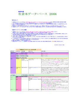 佐倉学支援 「佐倉本データ・ベース 2006」表 戦国時代 江戸