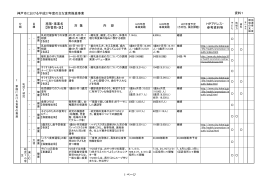 資料1 神戸市における平成27年度の主な食育推進事業（PDF形式