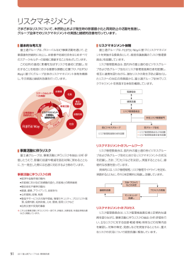 2011 富士通グループ 社会・環境報告書