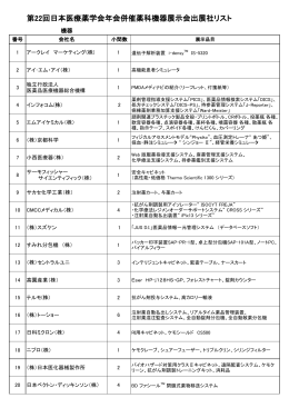 第22回日本医療薬学会年会併催薬科機器展示会出展社リスト
