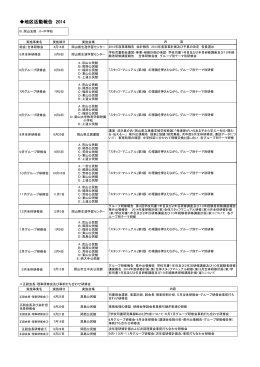 活動報告（PDF） - 岡山県SLA司書部会HP