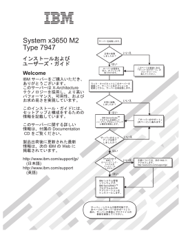System x3650 M2 Type 7947