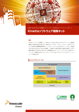 Kinetisソフトウェア開発キット - Freescale Semiconductor