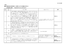 鎌倉市議会基本条例素案への意見に対する市議会の考え方